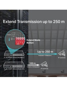 SWITCH TP-LINK GIGABIT 24 PUERTOS + 2 POE+ TL-SL1226P 2