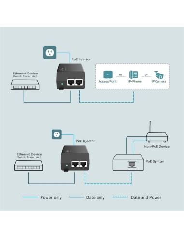 INYECTOR POE T-LINK 30W TL-POE160S