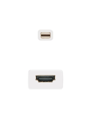 ADAPTADOR NANOCABLE MINI DP A HDMI MINI DP/M-HDMI/H WHITE 15CM