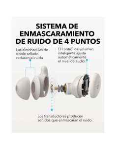 AURICULARES ANKER SOUNDCORE SLEEP A20 IN EAR BLUETOOTH 5.3 IPX4 WHITE 2