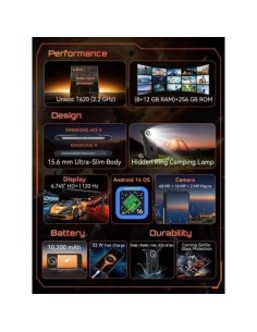 COMANDERO PDA SMARTPHONE CUBOT KING KONG ACE 5 6.75 8G/256G/4G/NFC/IP69K/RUG BLACK 2