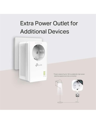 POWERLINE TP-LINK TL-PA7017P KIT ETHERNET 2UDS + ENCHUFE