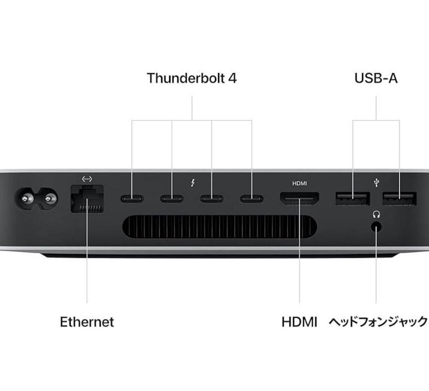 アップル　Apple　Mac　メモリ8GB　mini　M2　SSD　256GB
